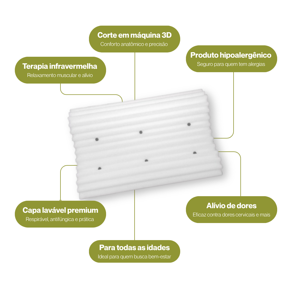 Travesseiro CERVICAL Ortopédico Magnetico com Infravermelho Terapêutico Pillow Anatômico Anti Ronco